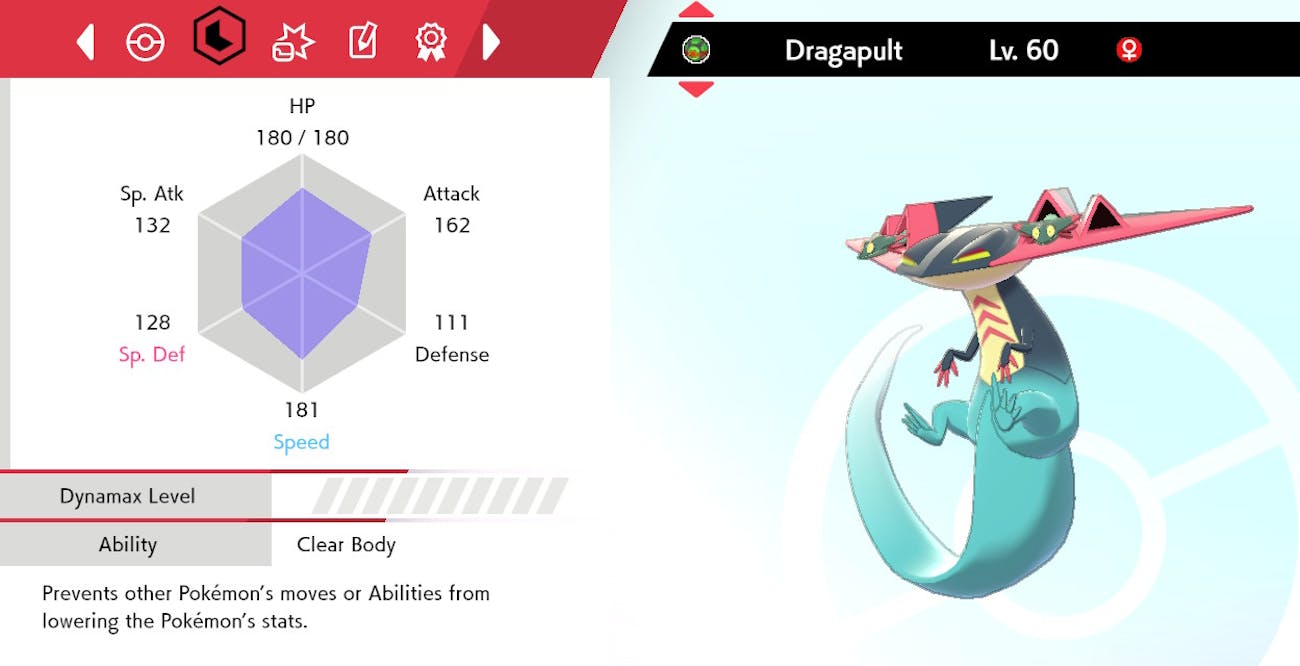 Best Competitive Pokémon In Sword And Shield 6 Must Haves