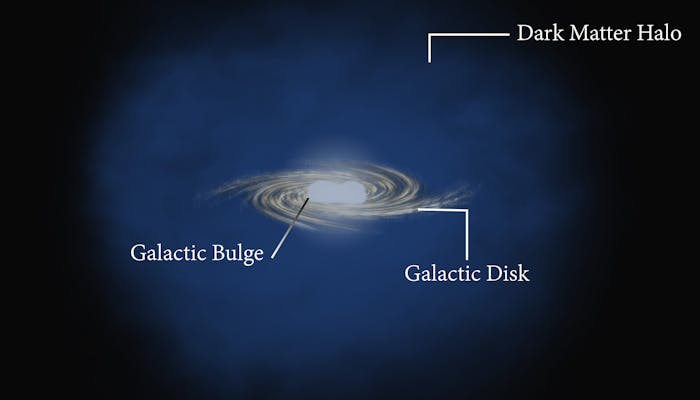 how-dark-matter-might-be-holding-galaxies-together.jpeg