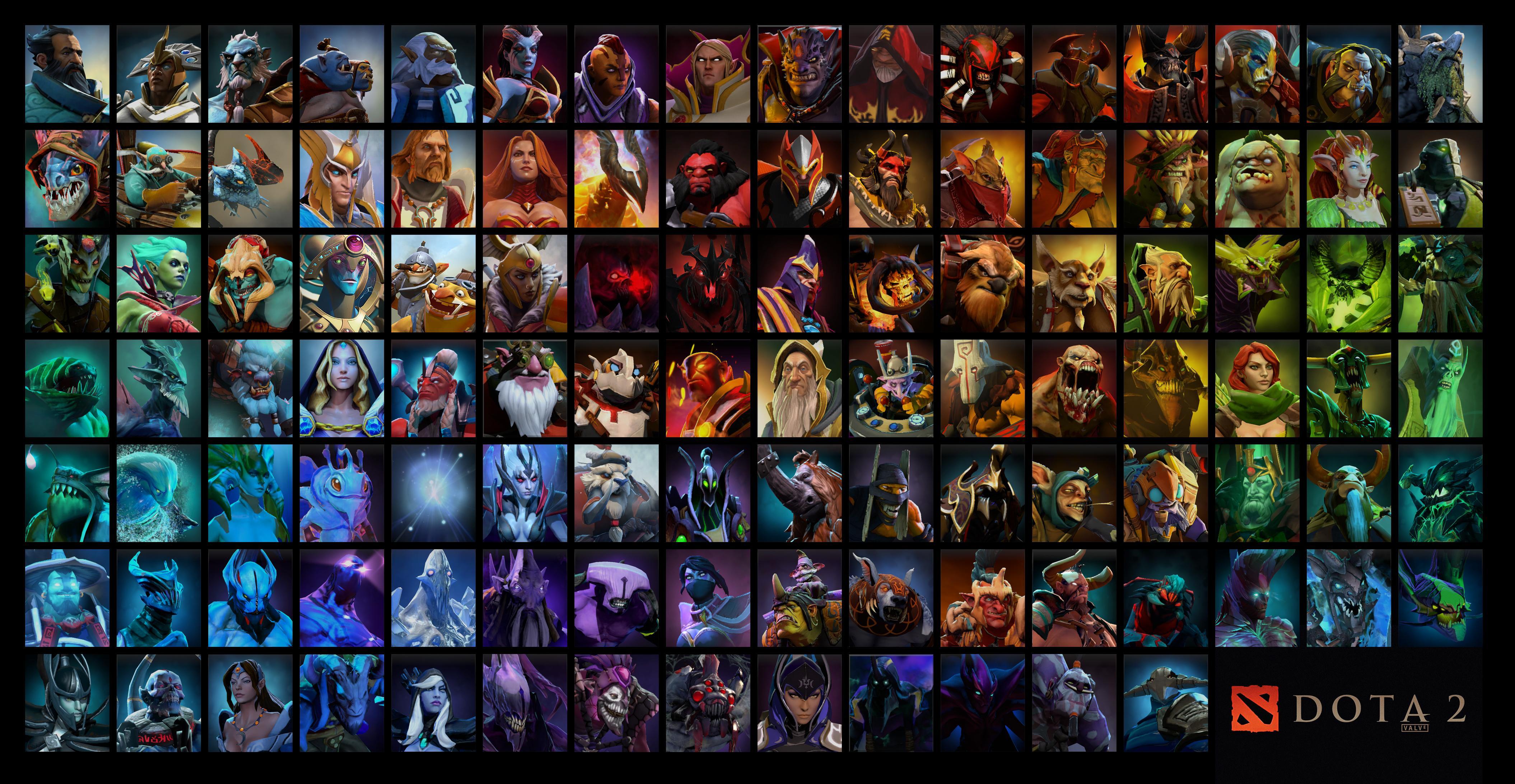 Dota 2 Guide For League Of Legends Players Inverse