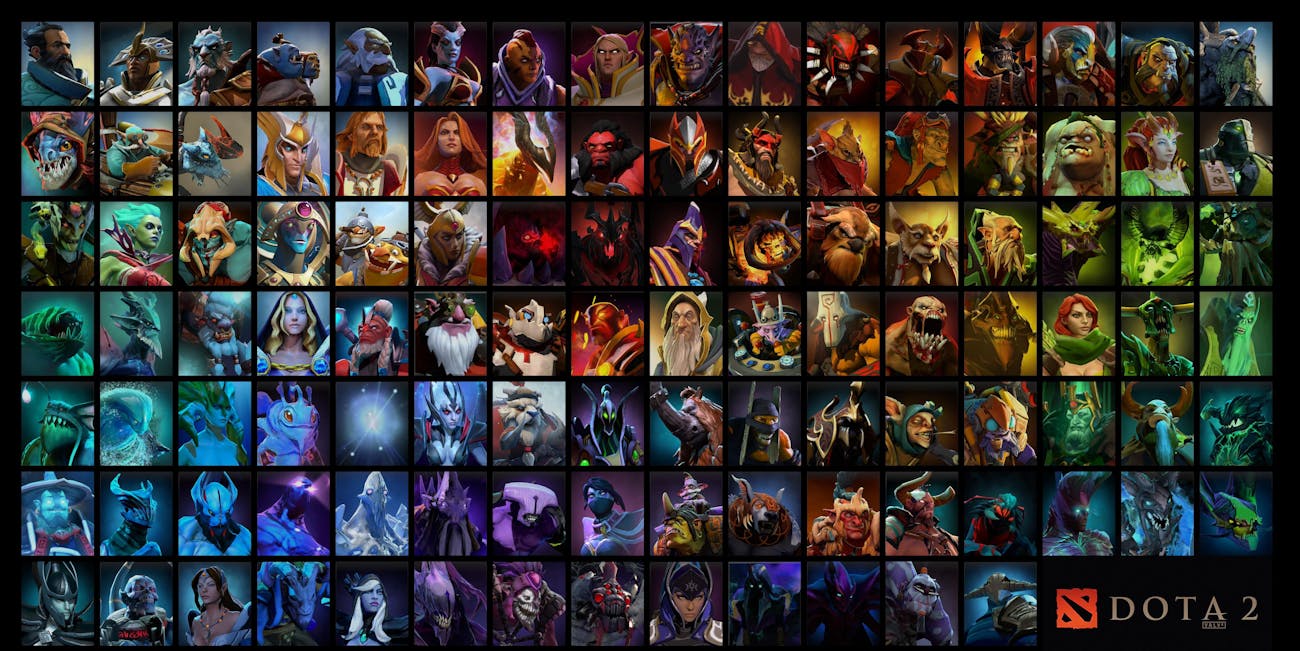 Dota 2 Guide For League Of Legends Players Inverse