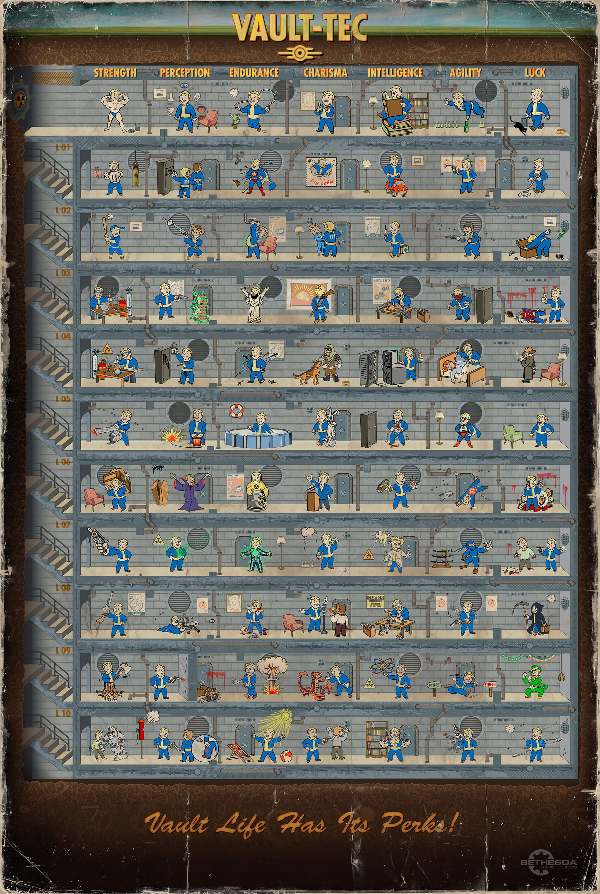 full fallout 4 perk chart