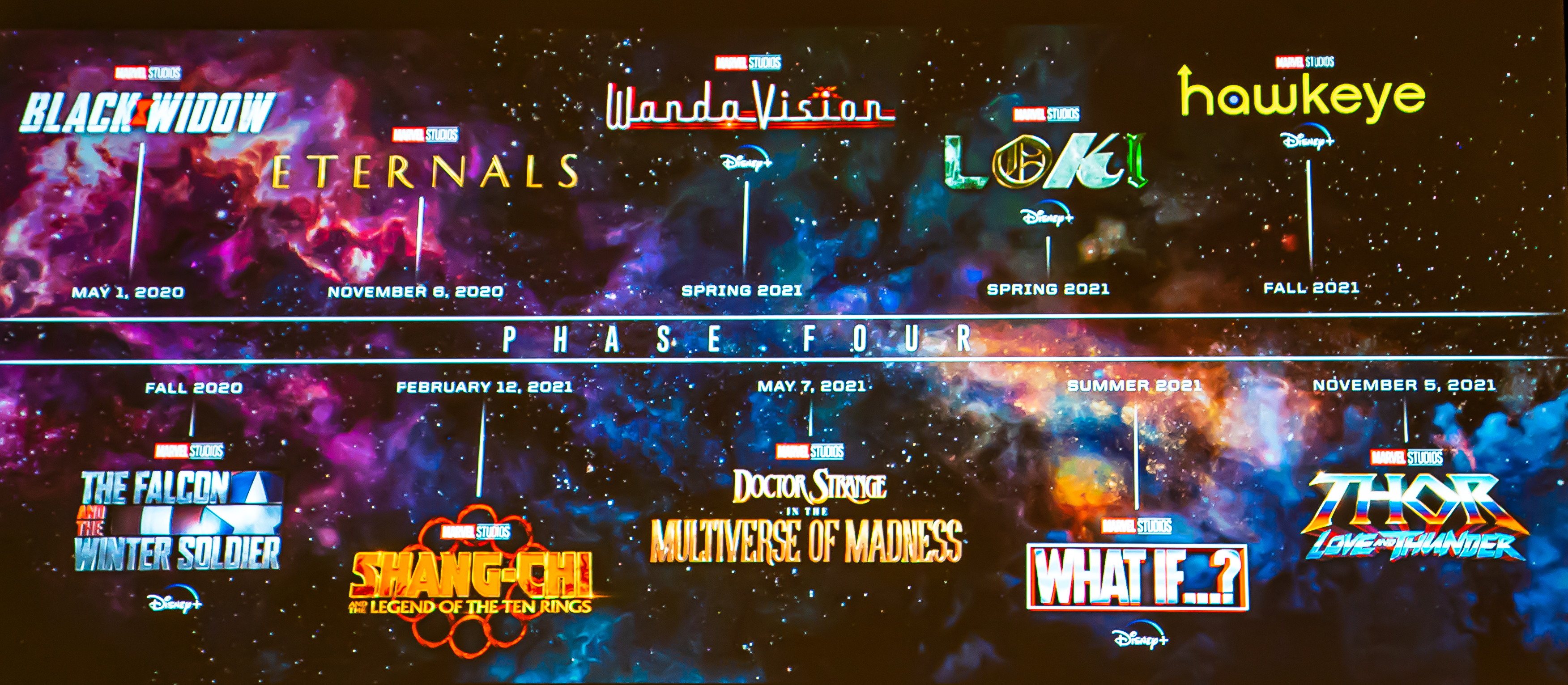  MCU  s Phase  4  Breakdown Bookmans Entertainment Exchange