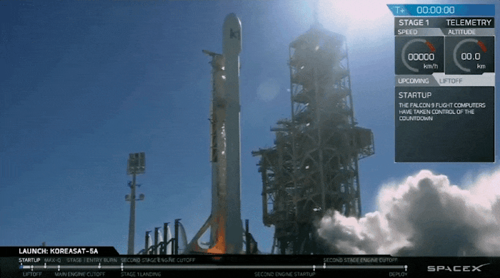 SpaceX Successfully Launches and Lands 16th Falcon 9 Rocket of 2017 | Inverse