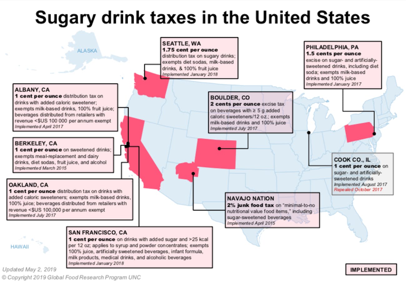 Sugar tax uk explained image