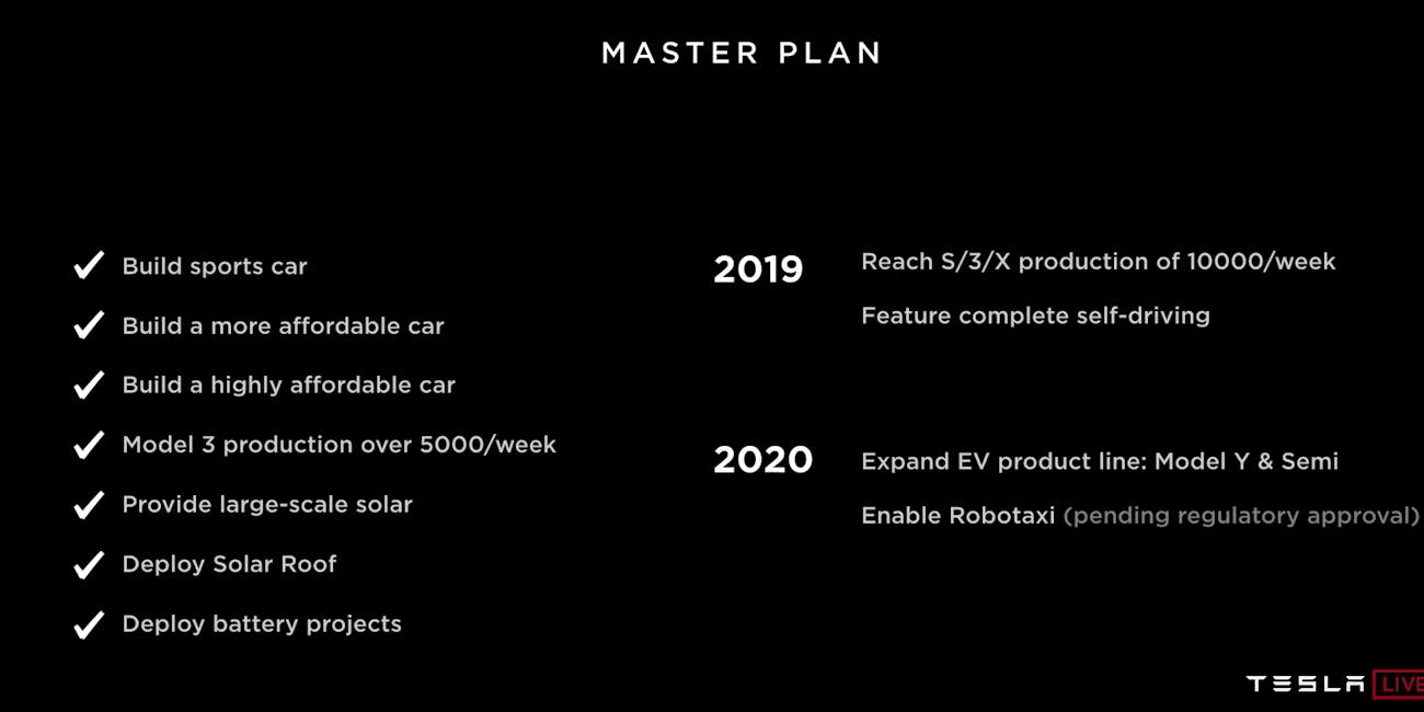tesla self driving