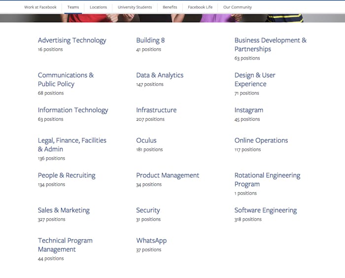 Screenshot of Facebook's jobs or careers page.