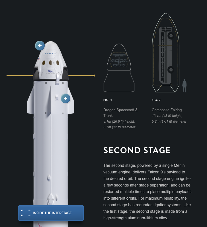 falcon 9 second stage