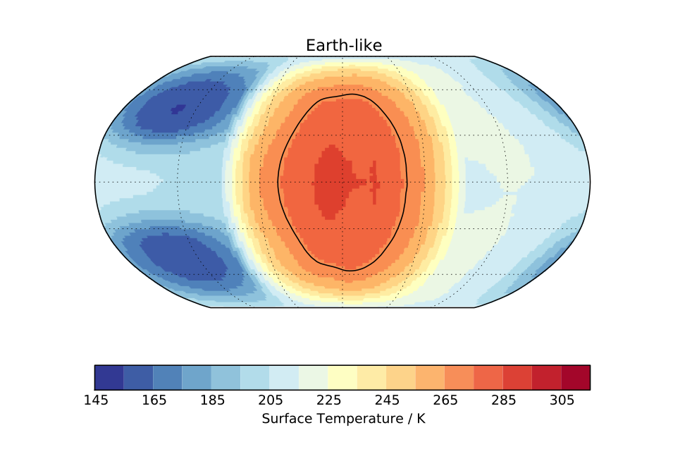 Scientists Are Examining Proxima B's Atmosphere For Livability | Inverse