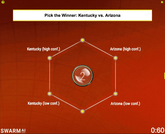 Unanimous A.I.