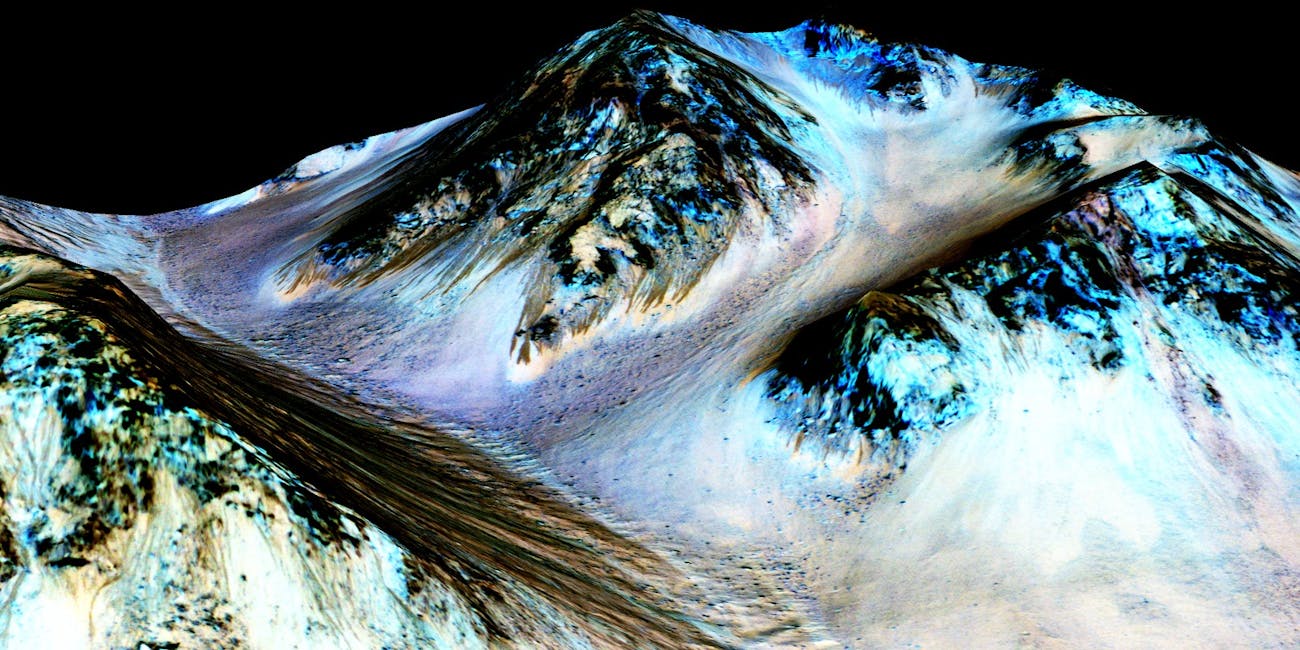 water on Mars