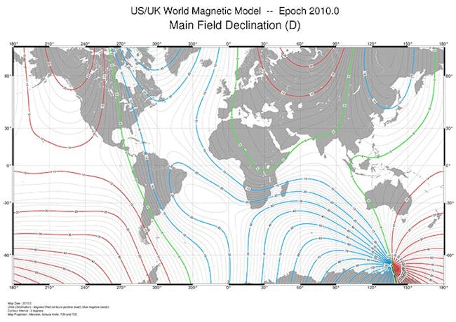 The 2010 WMM shows that the Earth's magnetic field is a lot more complicated than just north, south, east, and west.
