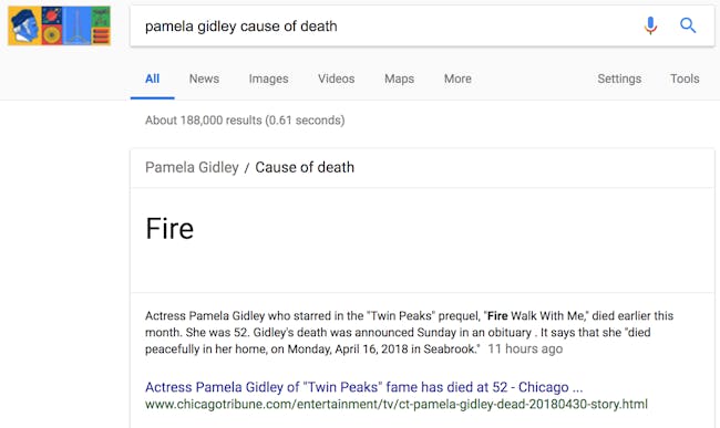 Pamela Gidley cause of death search result