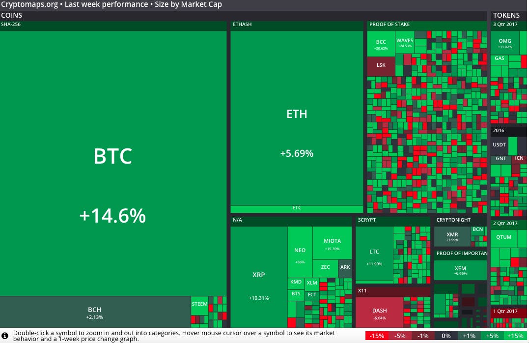 Bitcoins: This Interactive Map Lets You Track the Price of Any 