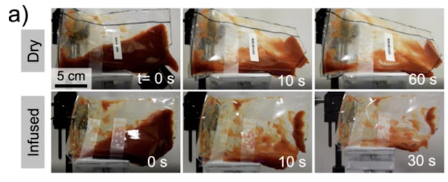 ketchup experiments