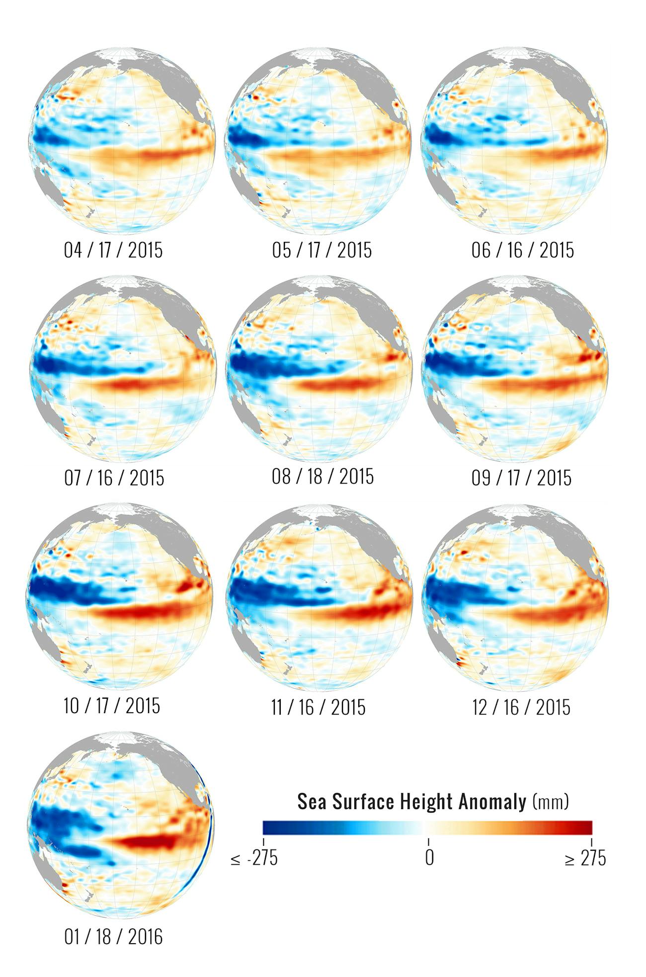 Climate Change NASA PredictIt Personal Finance