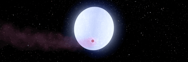 KELT-9b orbiting KELT-9