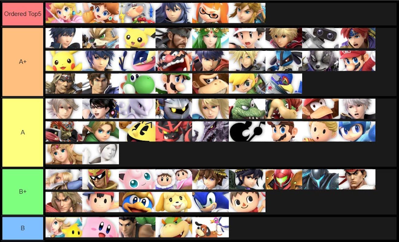 Smash Ultimate Tier List 3 New Rankings Confirm The Best