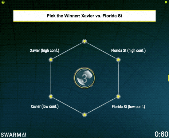 Unanimous A.I.