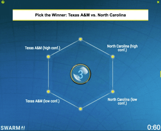 Unanimous A.I.