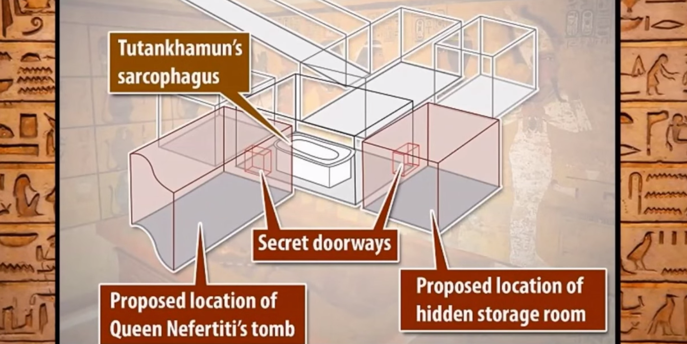 Hidden Chambers In King Tut’s Tomb Not Empty - BiblePlaces.com