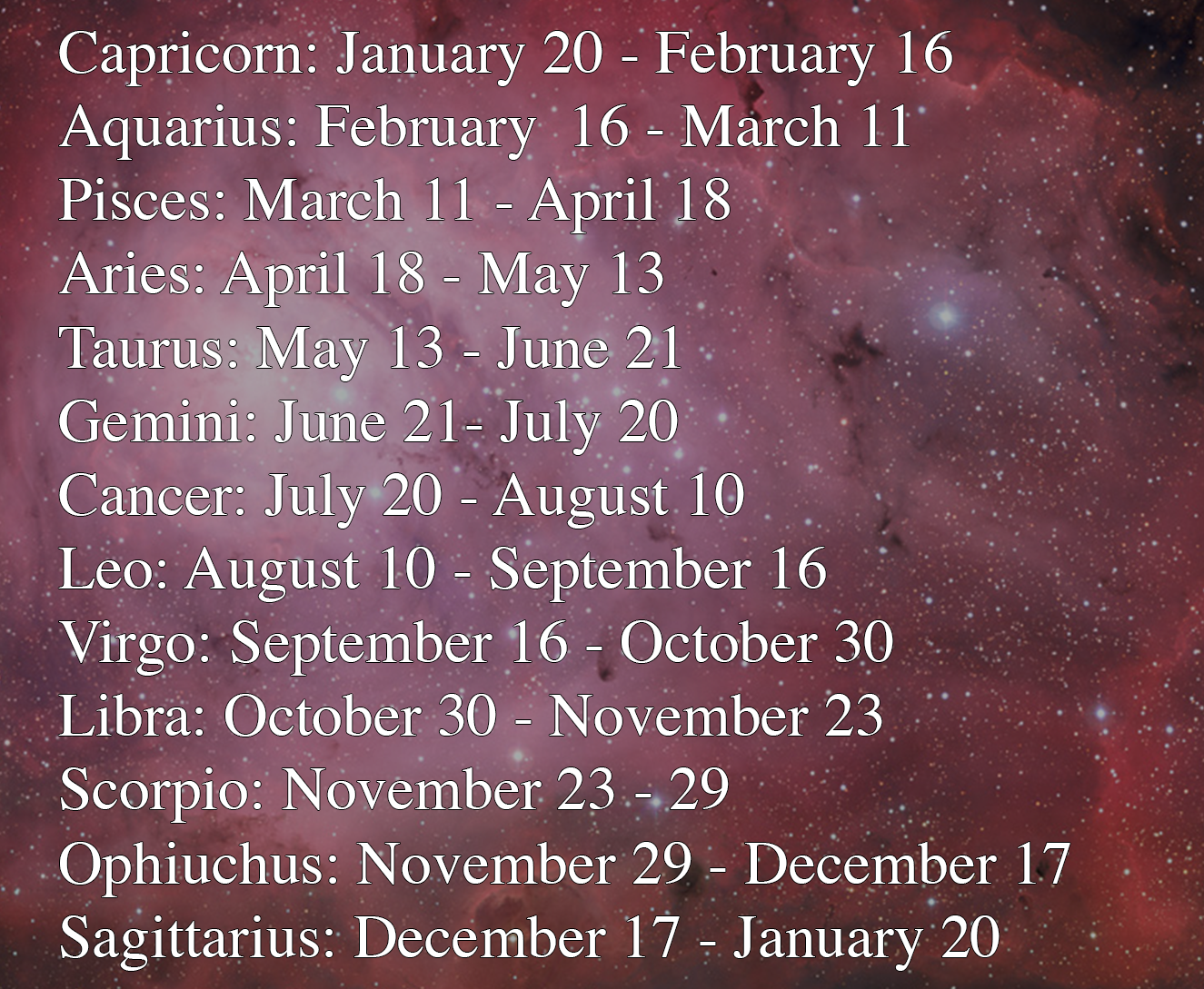 Zodiac signs