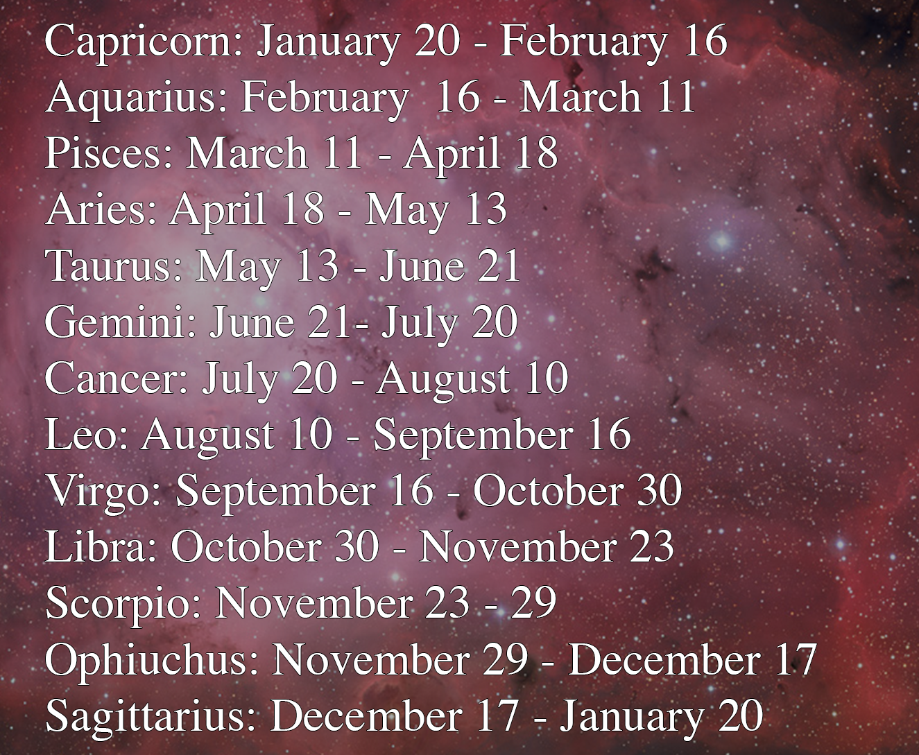 13 Zodiac Signs Chart