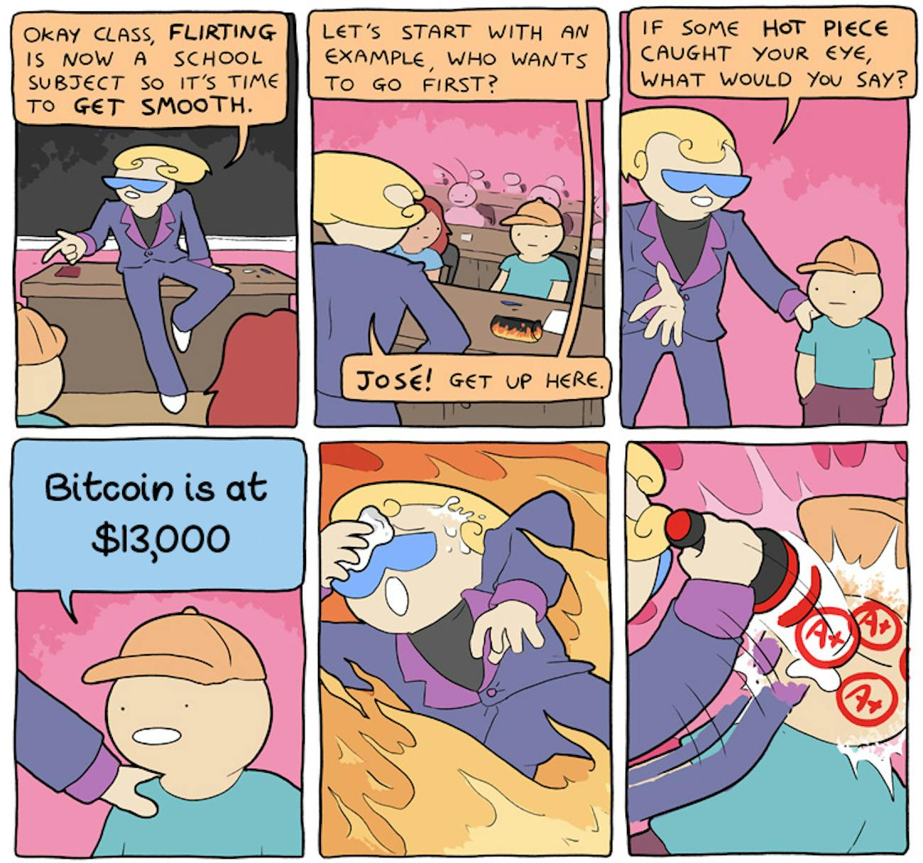 Brainlet Smooth Brain Meme Brainlet Smooth Brain Meme