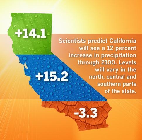 Climate Change Could Actually Make California Wetter | Inverse