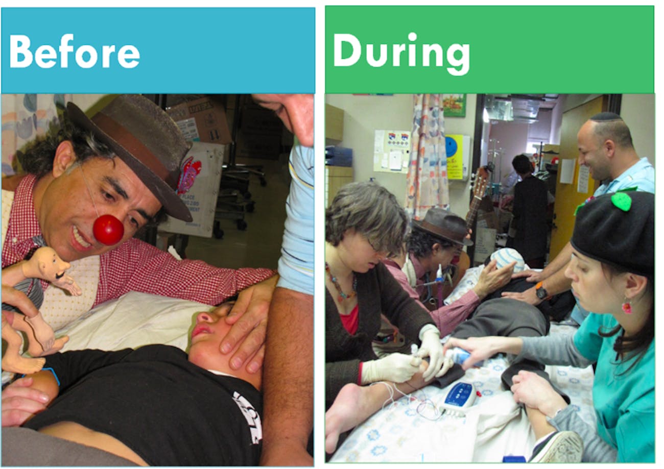 medical clowning clown care