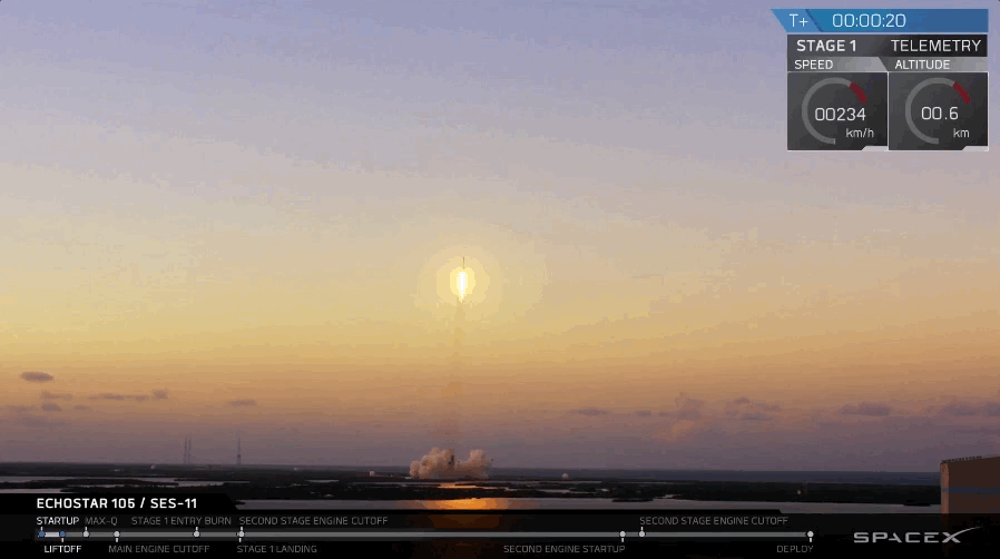 SpaceX's Latest Falcon 9 Rocket Landing Is Key Step to ...