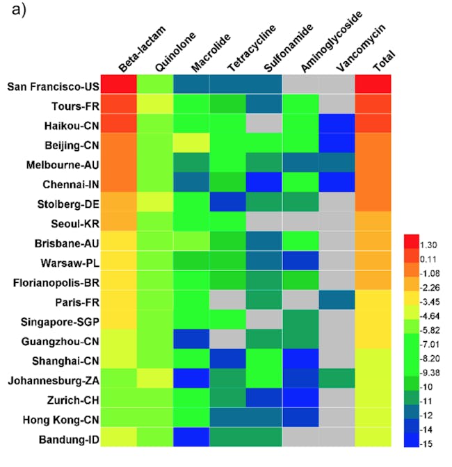 Antibiotic Resistance Cities