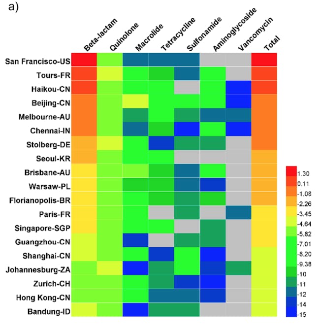   Antibiotic Resistance Cities 