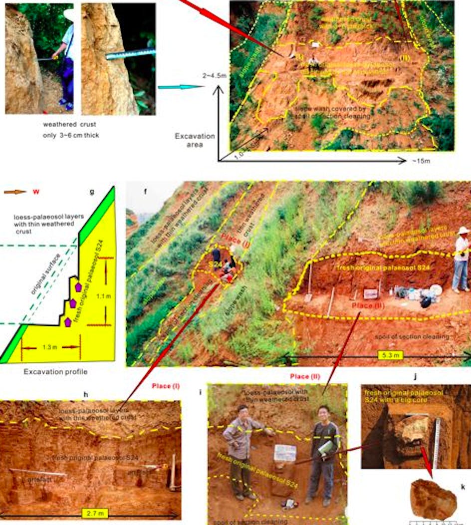 archeology