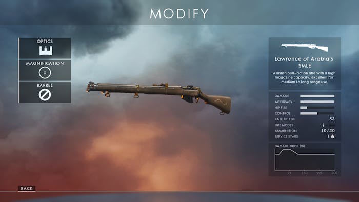 The Best ‘battlefield 1’ Weapon Skins 