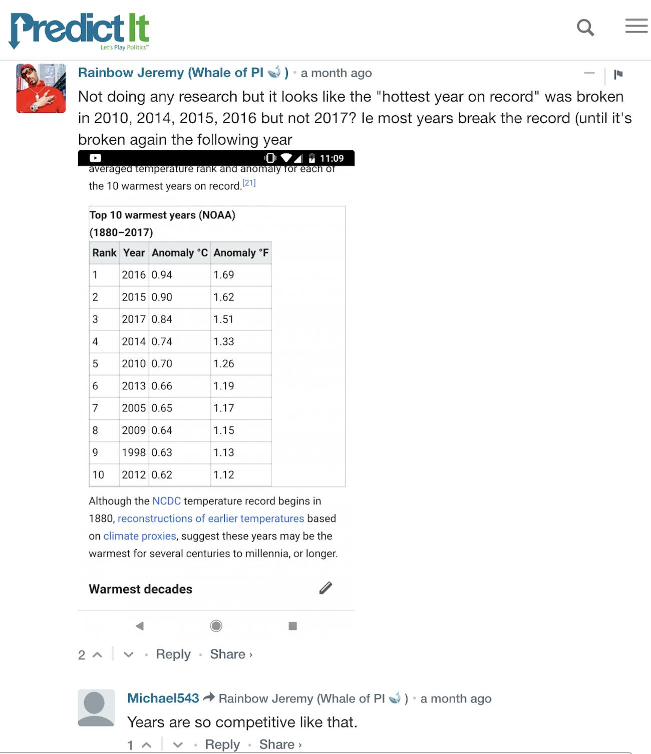 NASA Climate Change Ali G Betting PredictIt