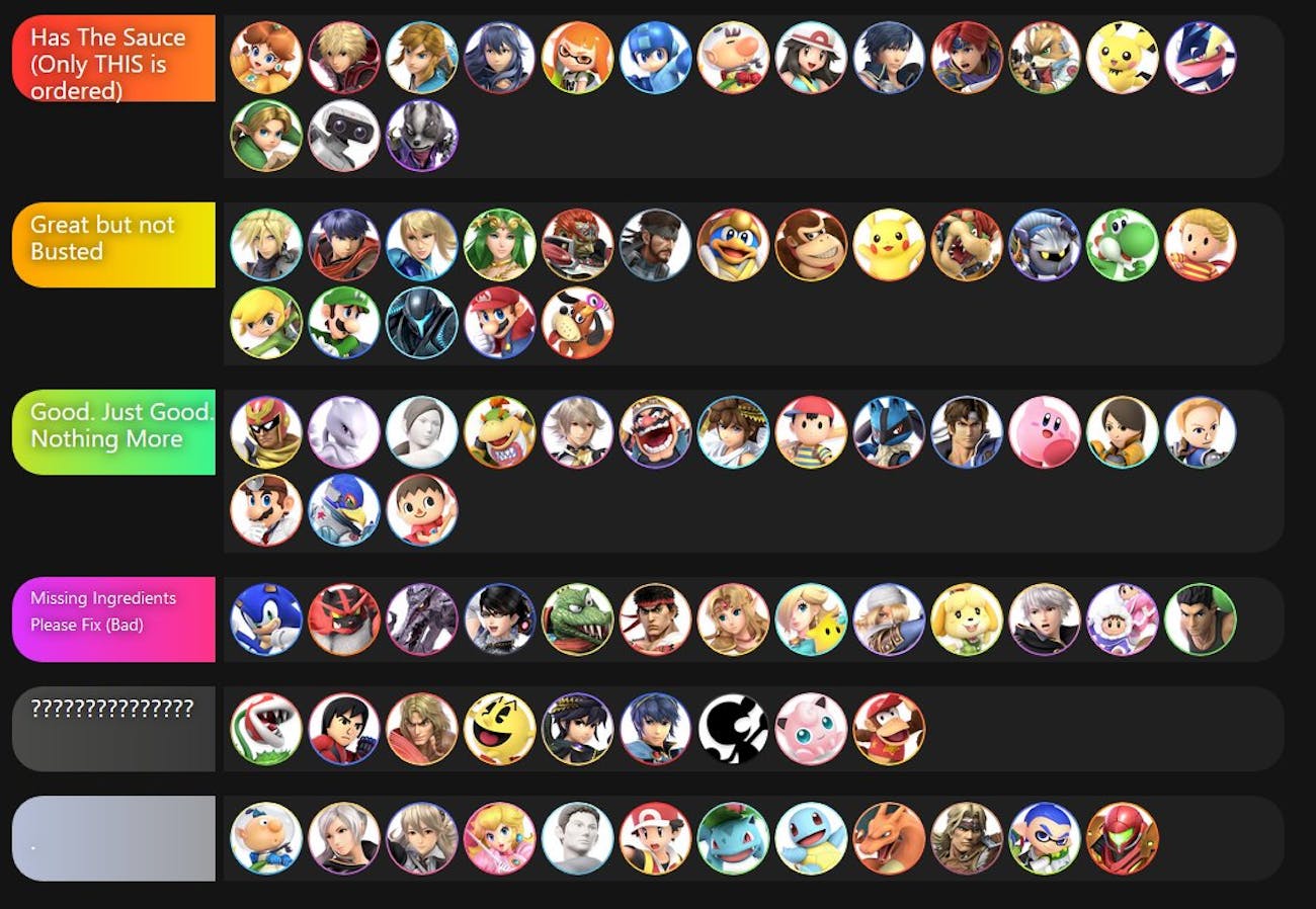 'Smash Ultimate' Tier List 3 New Rankings Confirm the Best Character