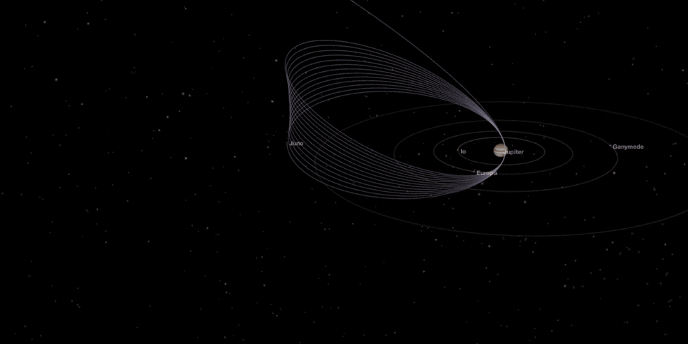 This is how NASA's Juno probe orbited Jupiter to examine Jovian Lightning.