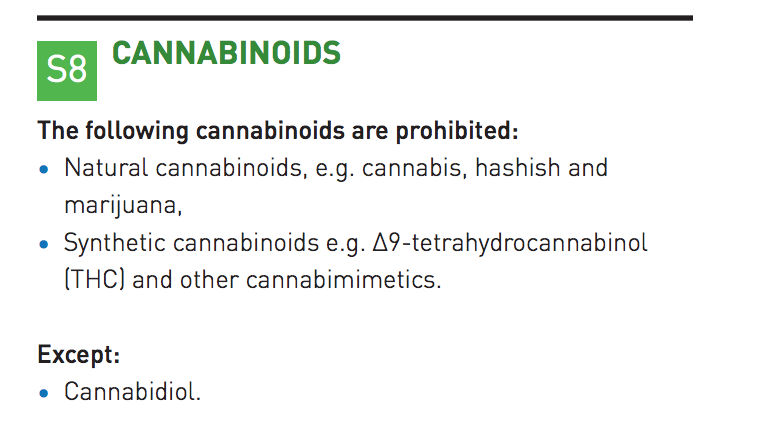 CBD world cup WADA weed